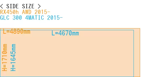 #RX450h AWD 2015- + GLC 300 4MATIC 2015-